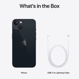 Apple-iPhone-13-midnight-1 Apple-iPhone-13-midnight-1