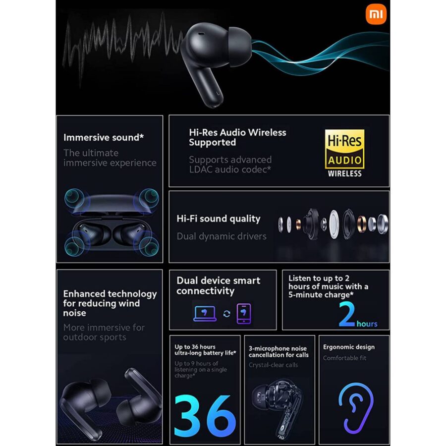 Xiaomi Redmi Buds 4 Pro True Wireless Earbuds - Eshtir.com