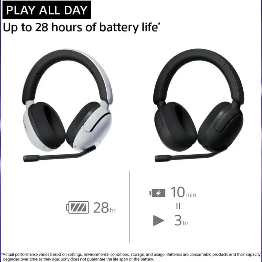Sony INZONE H5 Wireless Bluetooth Gaming Over Ear Headphones - Eshtir.com