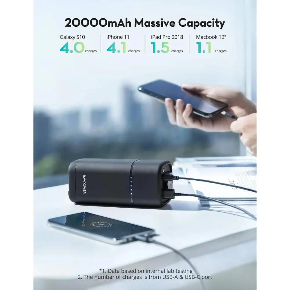 Ravpower-PD-pioneer-20000mah-80W-charger-2