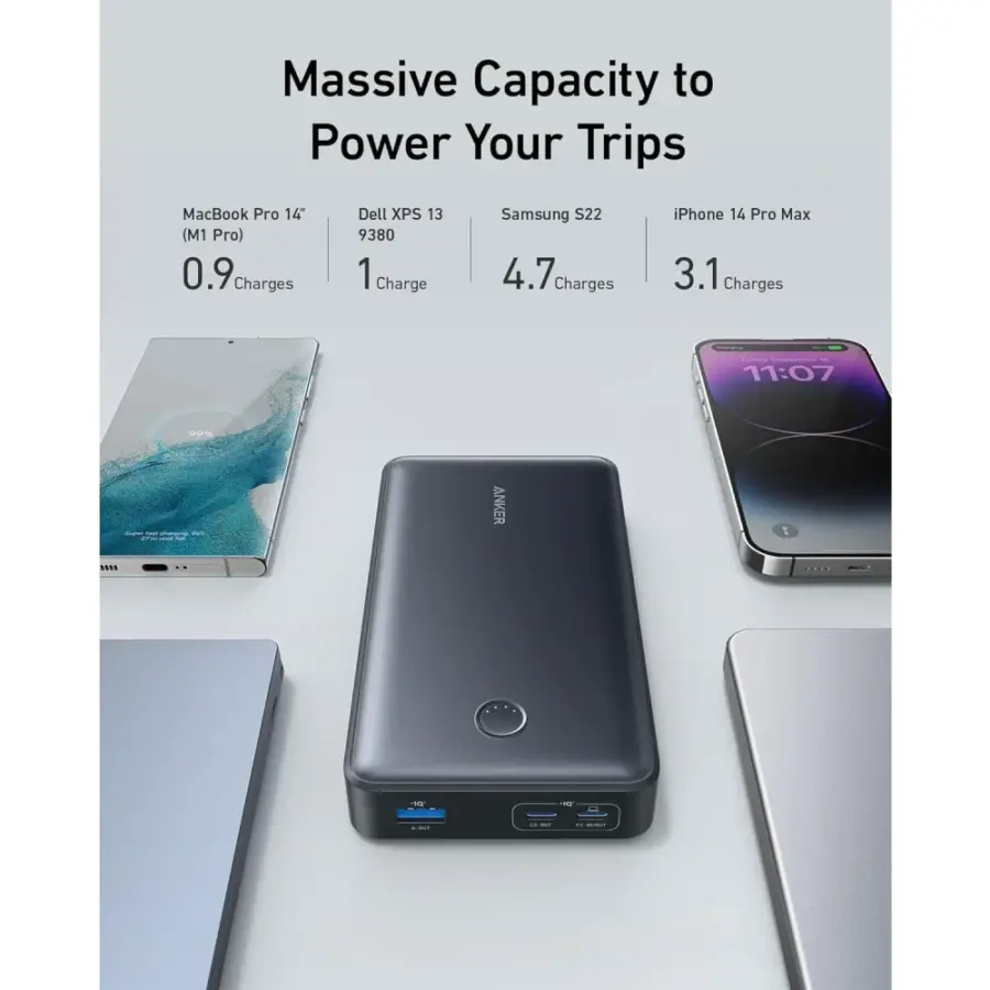 Anker 537 PowerBank (PowerCore 24K for Laptop) - Eshtir.com