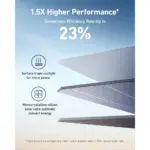 Anker-531-solar-panel-200W-gray-6